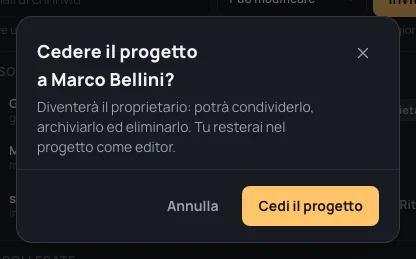 Cedere il progetto a Marco Bellini? con Annulla e Cedi il progetto
