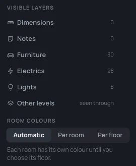 Visible layers with their counts, and Room colours: Automatic, Per room, Per floor