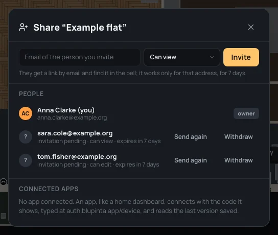 Share “Example flat”: Anna Clarke the owner, Sara Cole's invitation pending as can view and Tom Fisher's as can edit