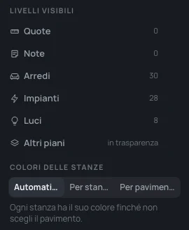 Livelli visibili coi loro conteggi, e Colori delle stanze: Automatico, Per stanza, Per pavimento