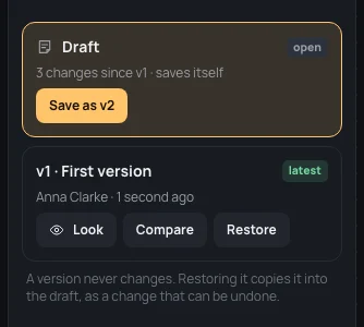 Versions: the draft, open, with 3 changes since v1 and Create v2; then v1 · First version, latest, by Anna Clarke, with Look, Compare and Restore