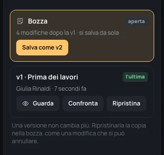 Versioni: la Bozza, aperta, 4 modifiche dopo la v1, con Crea la v2; poi v1 · Prima dei lavori, l’ultima, di Giulia Rinaldi, con Guarda, Confronta e Ripristina