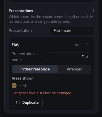 The Flat presentation, in their real place: choosing Arranged is refused, Flat spans levels: it can't be arranged