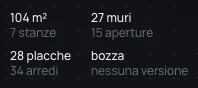 La casa in numeri: 104 m², 7 stanze, 27 muri, 15 aperture, 28 placche, 34 arredi, bozza senza versioni