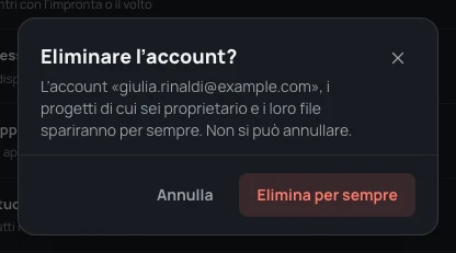 Eliminare l’account? L’account, i progetti di cui sei proprietario e i loro file spariranno per sempre, con Annulla ed Elimina per sempre