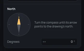 North: the compass with its arrow up, 0 degrees