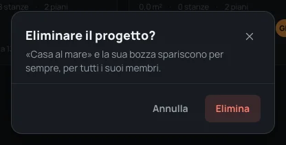 Eliminare il progetto? Casa al mare e la sua bozza spariscono per sempre, per tutti i suoi membri